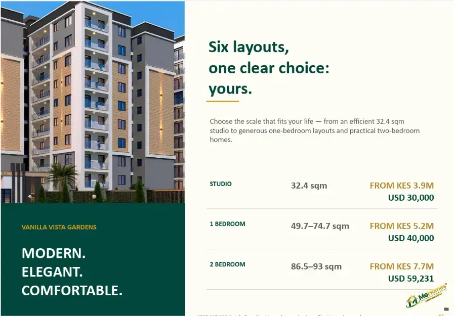 Studio Apartment for Sale in Syokimau | Vanilla Vista Gardens